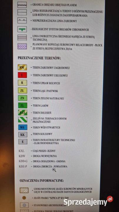 Działka SzpicaZawadów 056 ha 25m Szpica