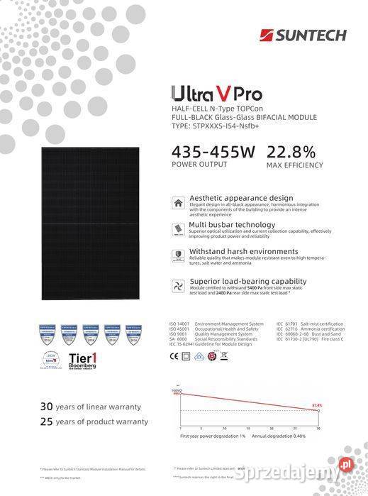 Suntech 440W STP440SI54Nsfb Black Pro