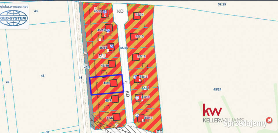 Działka 1064m2 Główienka Sprzedaż