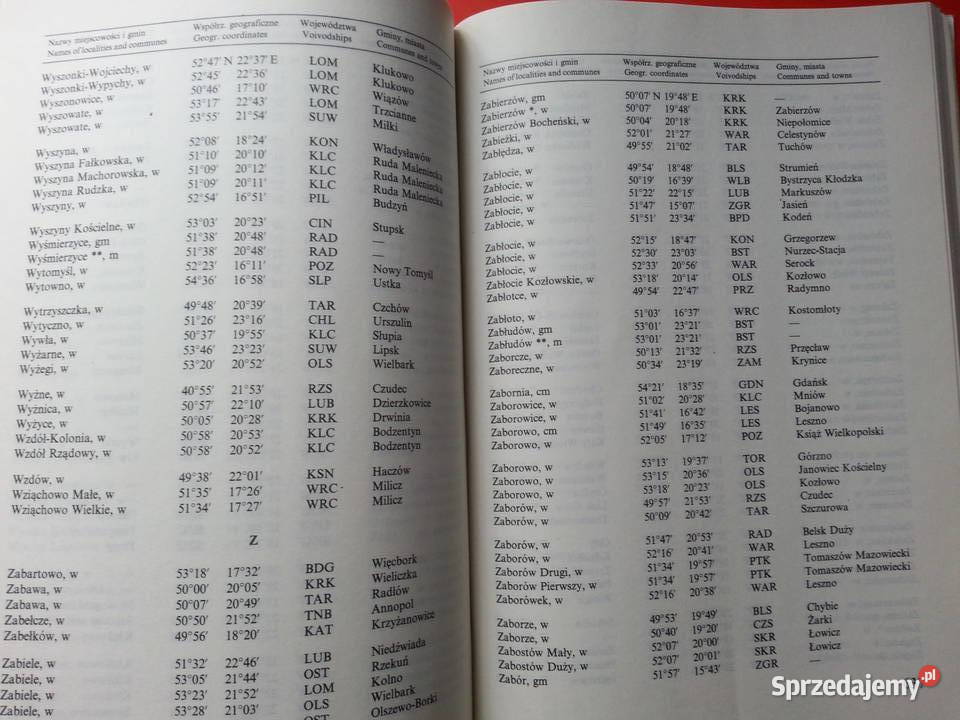 3075 Nazwy Geograficzne Rzeczypospolitej Szczecin