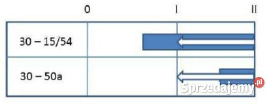Stacyjka zapłonu 012 Pneutron 20500301PN Kamionna
