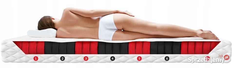 WYGODNY Materac kieszeniowy kokos FDM FAMILY Warszawa