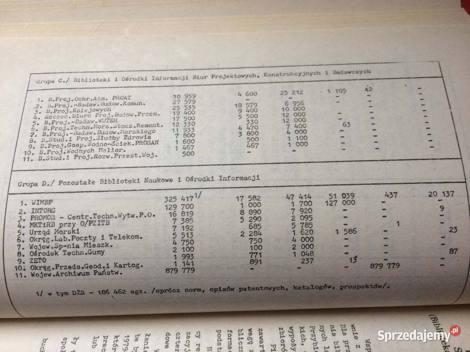 3173 Biblotekarstwo Na Pomorzu Szczecińskim Szczecin