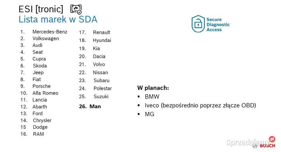 EsiTronic pakiet Mistrz Bosch 36 miesięcy Bielsko-Biała