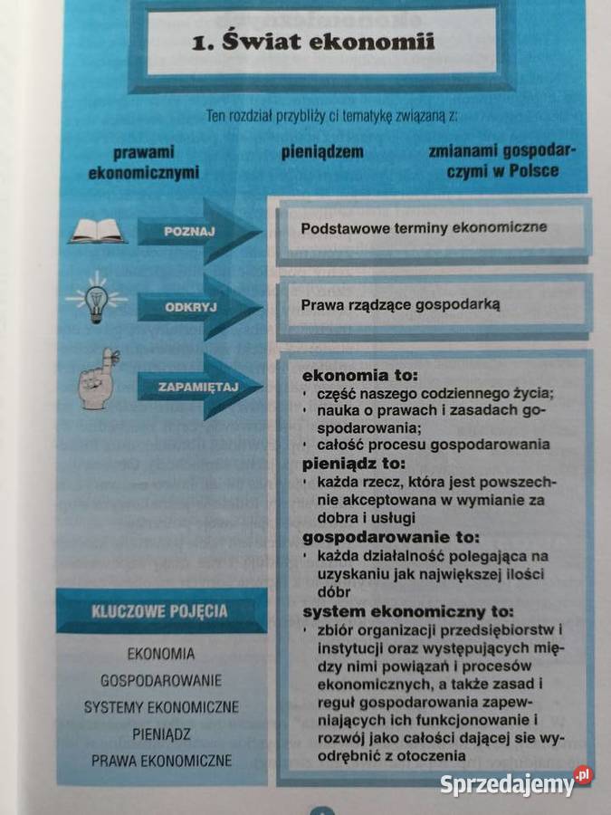 Z biznesem na ty książki Warszawa księgarnia sprzedam