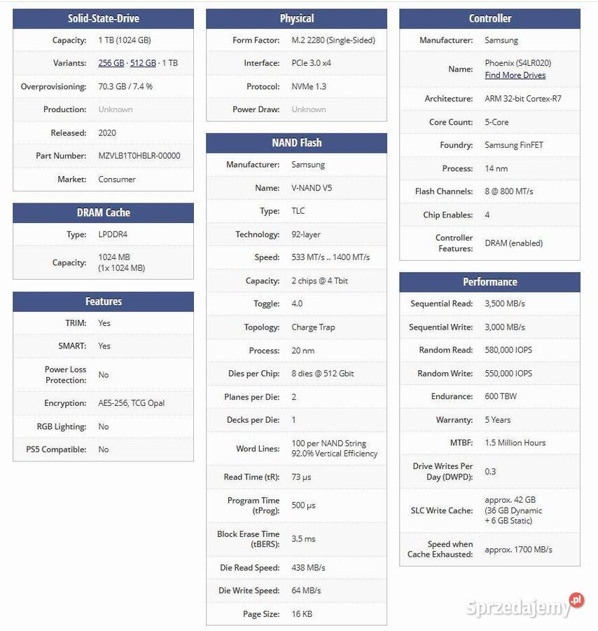 SSD Samsung PM981A M2 PCIe NVMe 30 x4 Warszawa