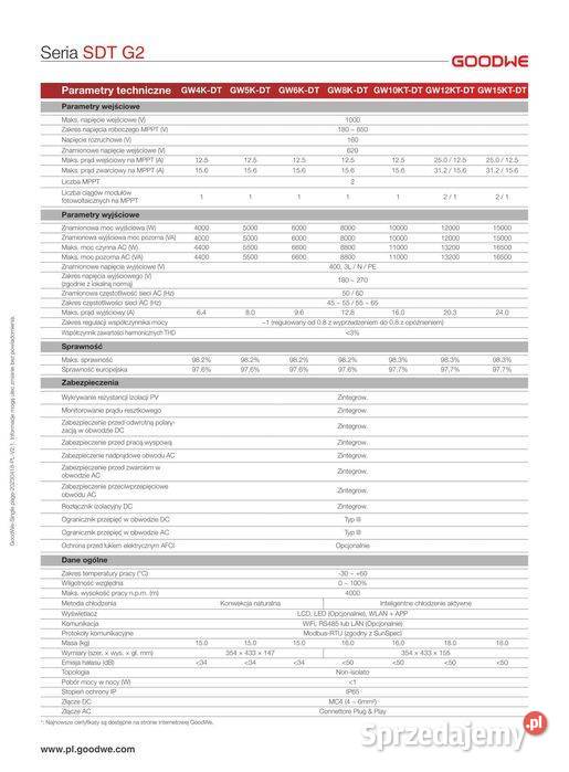Falownik GoodWe GW4KDT trójfazowy 3F seria SDT Fotowoltaika małopolskie