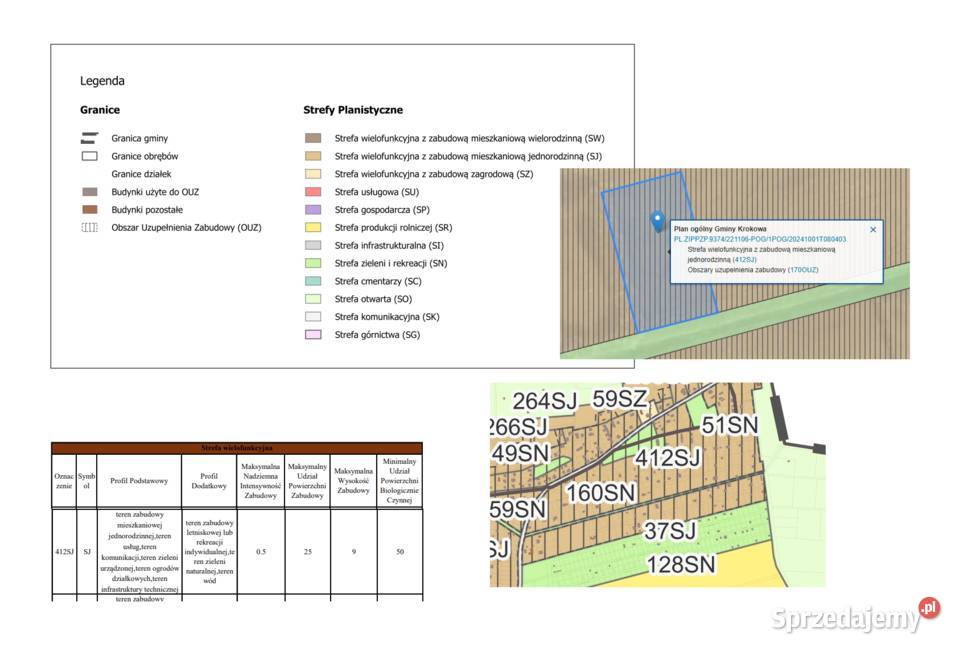 Działka budowlana niedaleko morza Karwieńskie Karwieńskie Błoto Pierwsze sprzedam