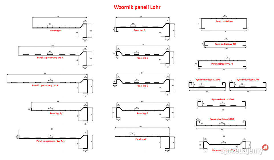 Panel aluminiowy Lohr A Pomoc drogowa Laweta Tadzin