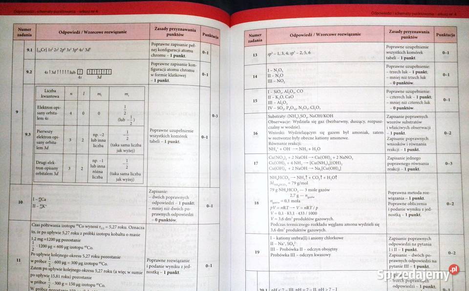 Matura Chemia Poziom rozszerzony Opis arkusze Chełm