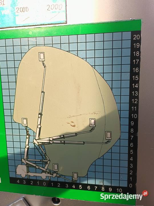 Podnosnik koszowy zwyżka gsr 20m Marki
