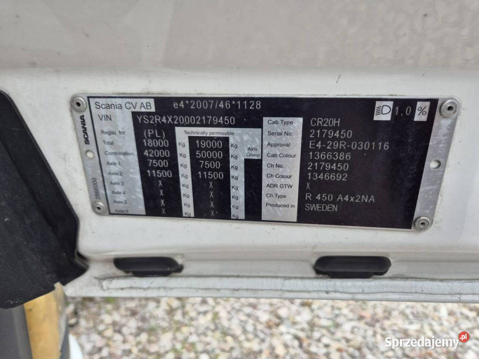 Scania R410 Rok produkcji 2021