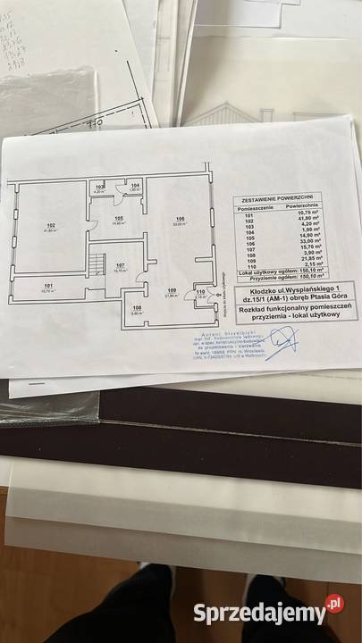 Wynajmę lokal usługowy w Kłodzku Kłodzko