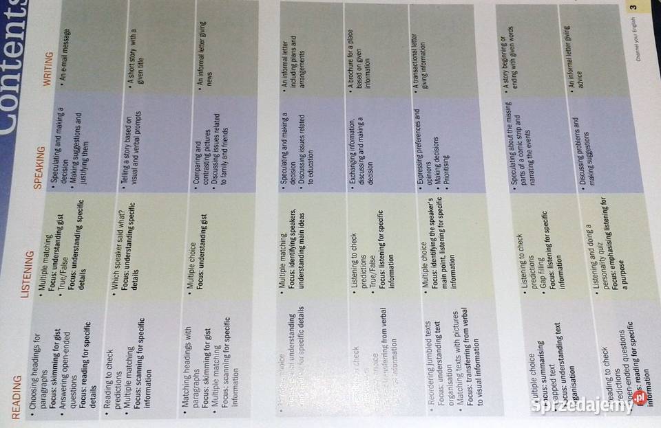 Channel your English preintermediate Mitchell J Chełm