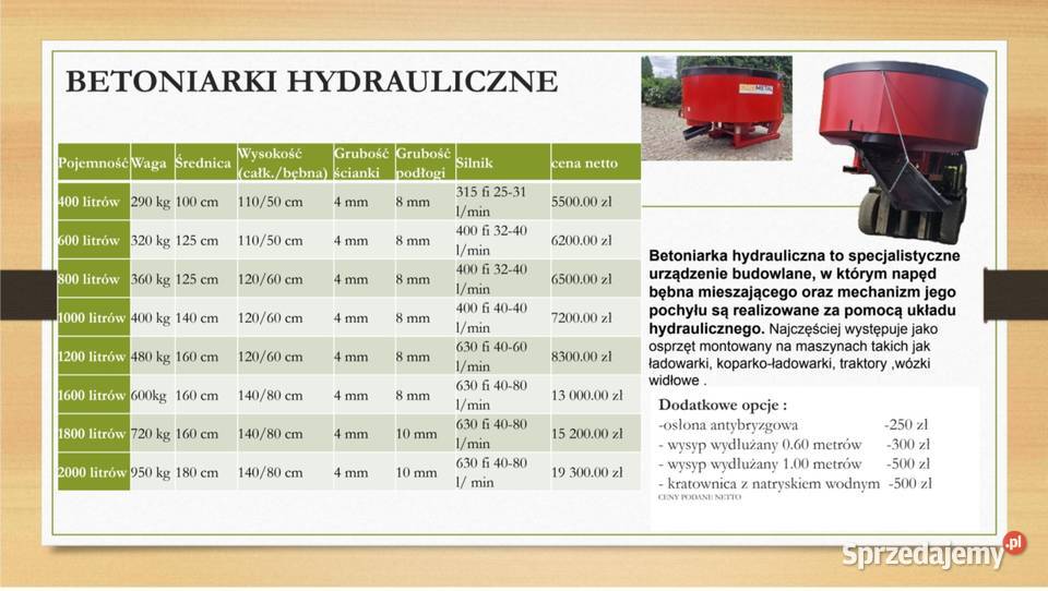 Betoniarka Hydrauliczna 400L Mieszalnik Żmigród