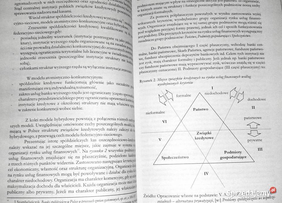 Spółdzielcze kasy oszczędnościowo kredytowe miękka Chełm