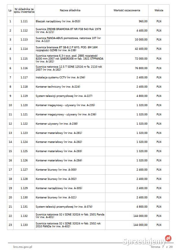Syndyk sprzeda koparkoładowarkę HSW 95 Bydgoszcz