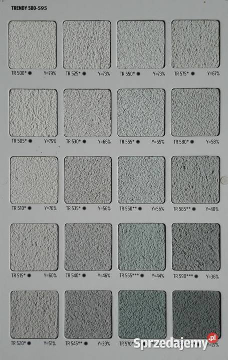 Farba ALPOL LUBLIN MIESZALNIA elewacyjna AF 680