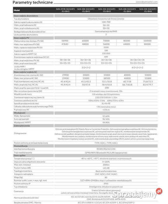 DEYE LV 5KW 1faza hybryda SUN5KSG03LP1EU 3599 Panele fotowoltaiczne