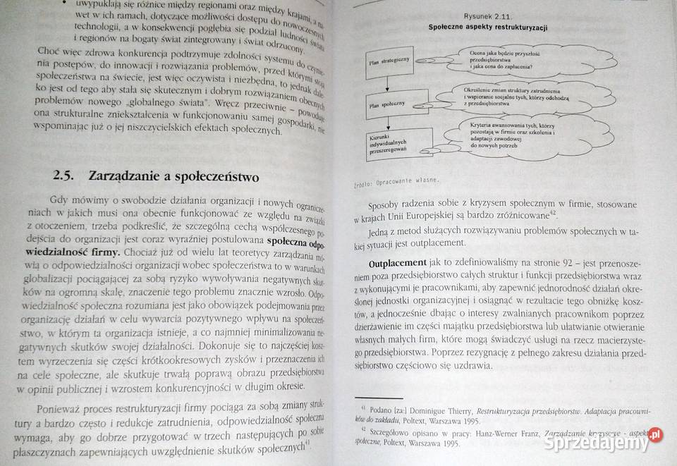 Zarys koncepcji metod i problemów zarządzania Pozostałe Chełm