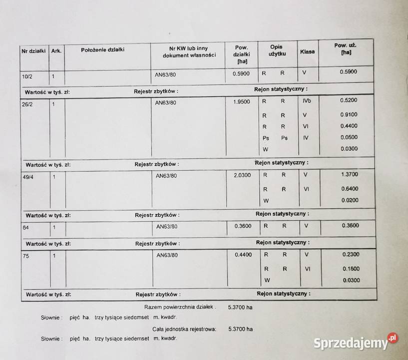 Sprzedam działki orne Grabów