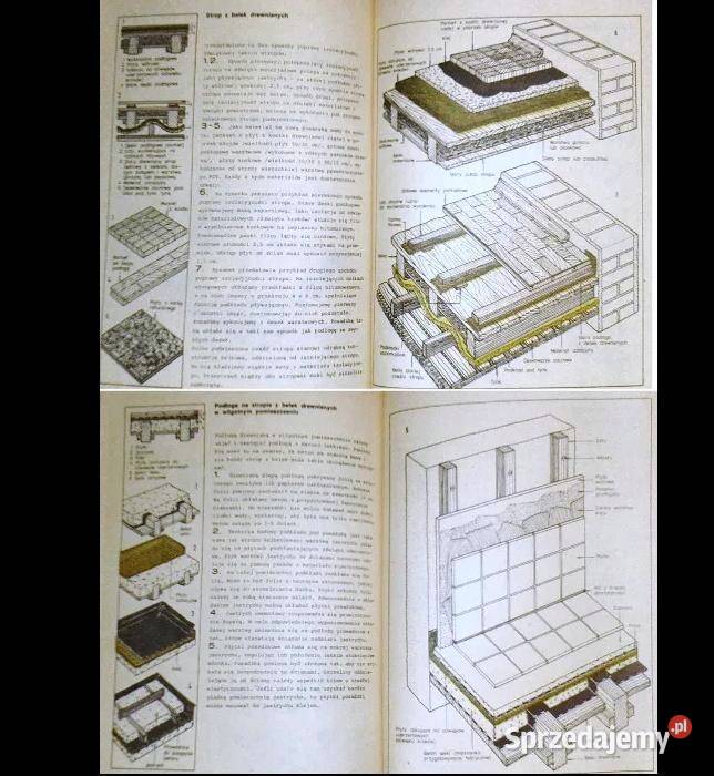 Izolacje cieplne i przeciwdźwiękowe w domkach D