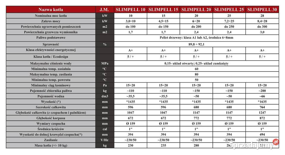 Kocioł piec na pelet SLIMPELL 10kW prod śląskie Nakło Śląskie