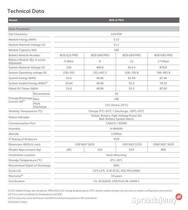 HIT Magazyn energii DEYE BOSG PRO 512kWh HV 4099 małopolskie sprzedam