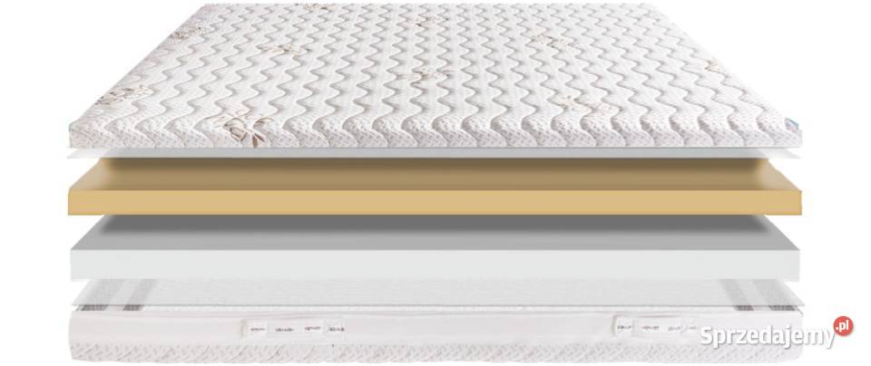Materac BABY DREAM MOLLYFLEX piankowy dostępny w