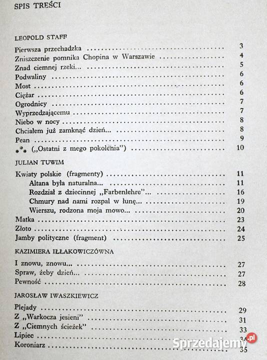 Wiersze polskich poetów współczesnych Ryszard