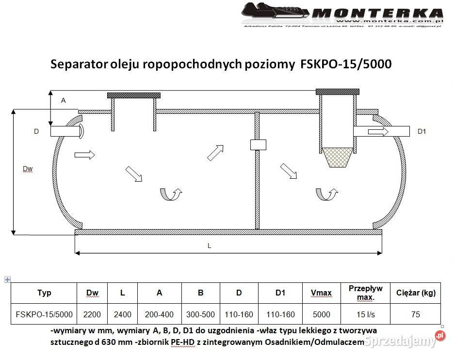 Separator Ropopochodnych z Osadnikiem 15 ls poj Tanowo