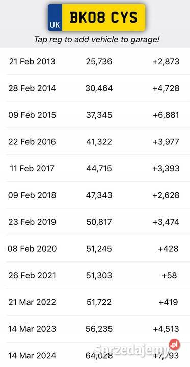 SILNIK KOMPLET Opel Agila A 10 12V 60 Rudka sprzedam