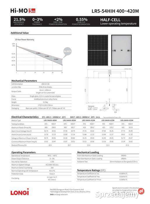 Panel Fotowoltaiczny LONGi HiMO 5m 410W Mono małopolskie sprzedam
