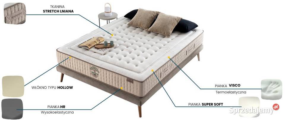 Materac LINEN NATURE KARIBIAN DESCANSO dostępny