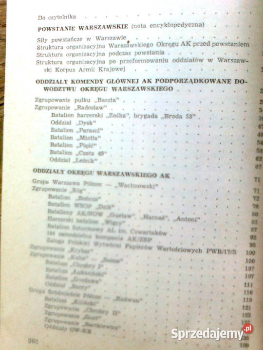 Oddziały Powstania Warszawskiego historia, archeologia Warszawa sprzedam