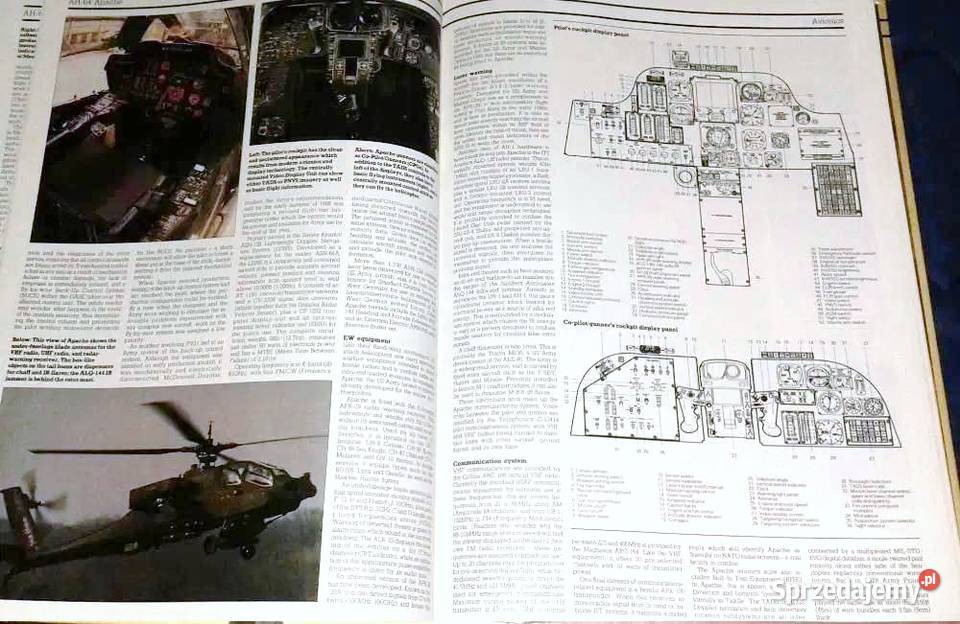 Modern fighting aircraft AH 64 Dough Richardson Chełm