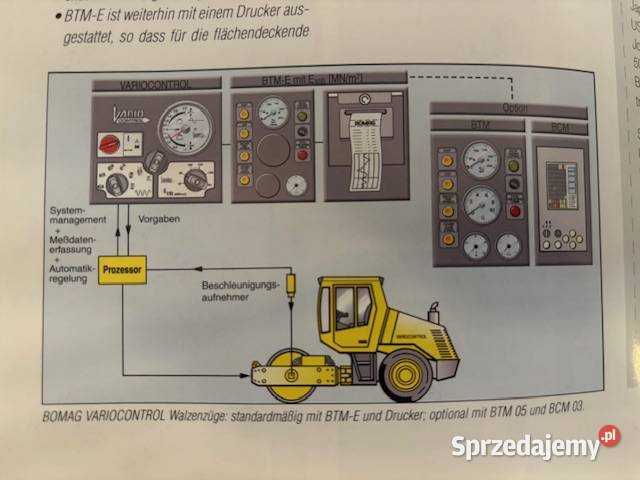 Walec drogowy BOMAG BW177 DH3 BVC Variocontrol pełny VAT Chojnów
