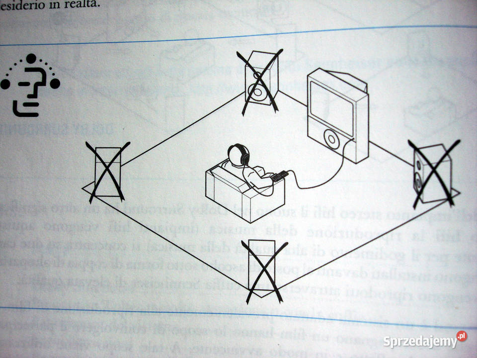 Sennheiser Lucas Dolby Pro Logic Decoder Kielce
