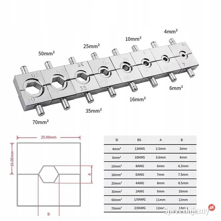 Zaciskarka Hydrauliczna Sześciokątna 470 mm Siła Ludźmierz sprzedam