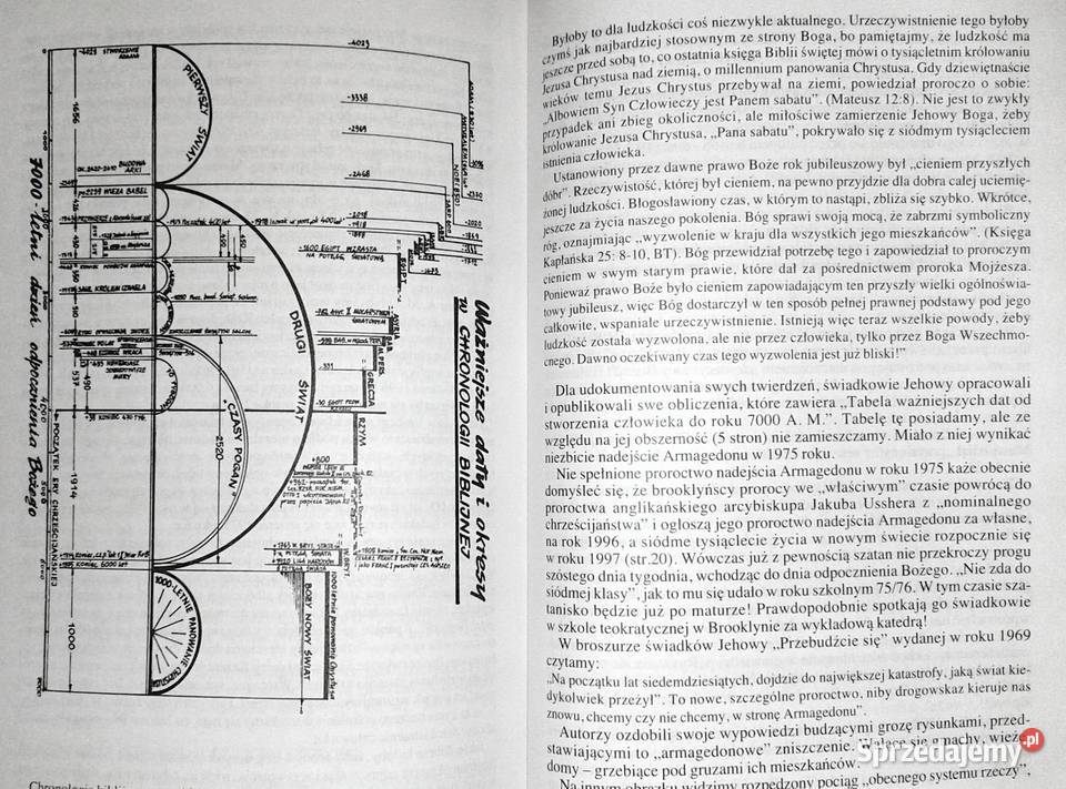 Strzeżcie się fałszywych proroków Tadeusz Kunda Chełm