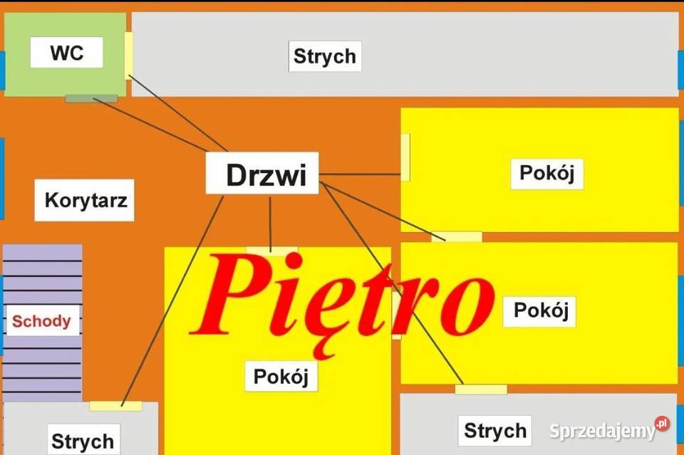 Dom na Warmii duża działka super Kiwity sprzedam