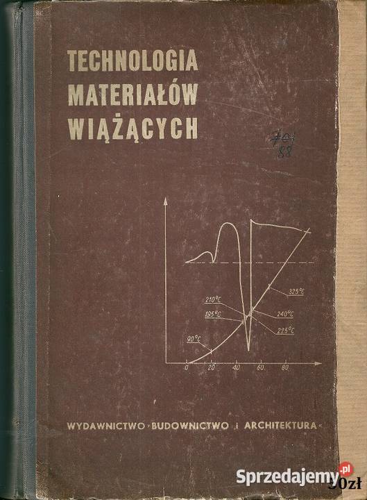 Automatyzacja tłoczenia z półwyrobów T technika, nauki techniczne
