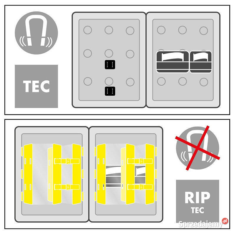 Plecak Ratowniczy Medyczny PAX P511 20 M DrPax Wągrowiec sprzedam
