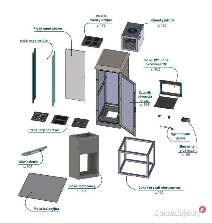 Szafa rack 19 zewnętrzna IP55 18U42U małopolskie Kraków