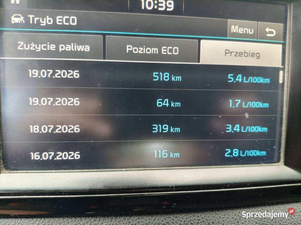 Kia Niro Hybryda Plugin Słupca
