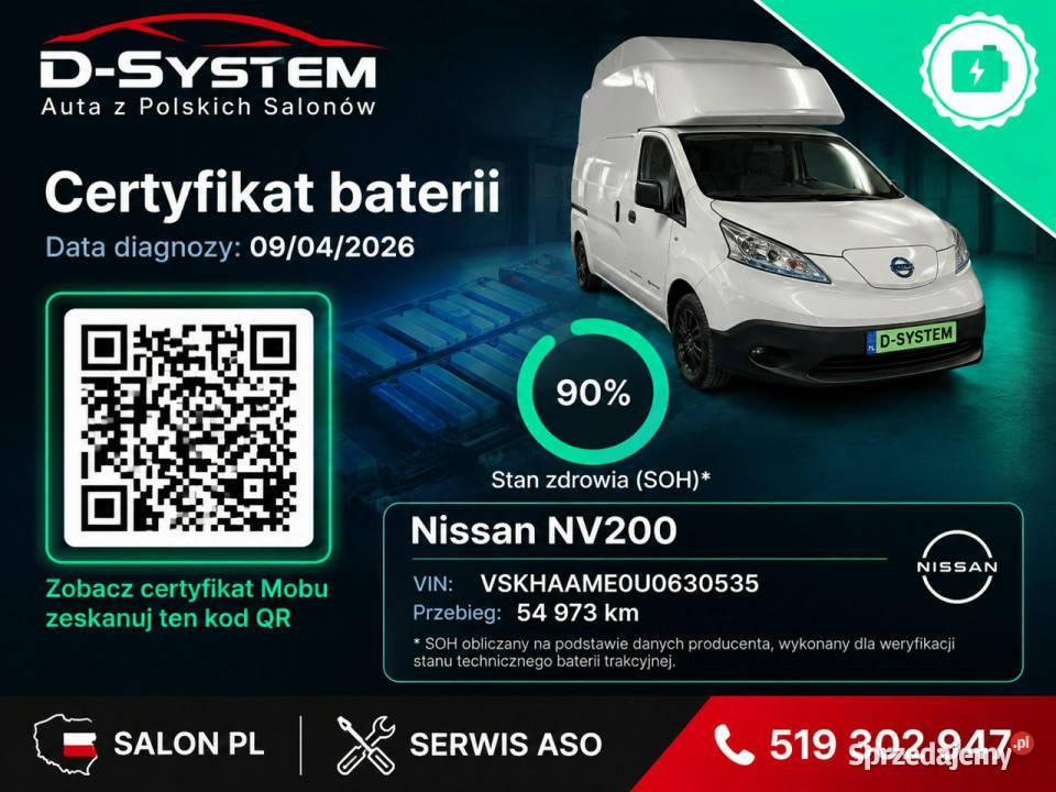 Nissan ENV200 22r Nissan NV200 Acent MAXX Salon 0cm3 Białystok