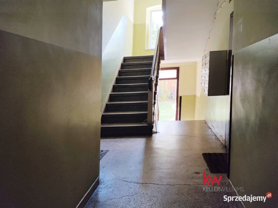 Mieszkanie do wynajęcia 22m2 2 pokoje Poznań wielkopolskie sprzedam