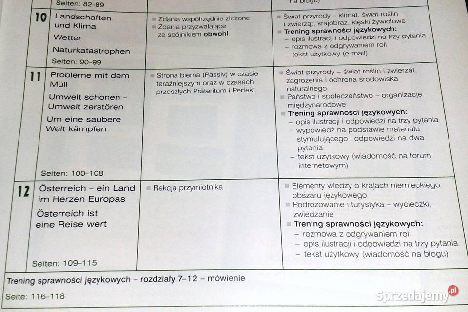 Alles Klar Neu 2 K Łuniewska U Tworek Z Wąsik Chełm