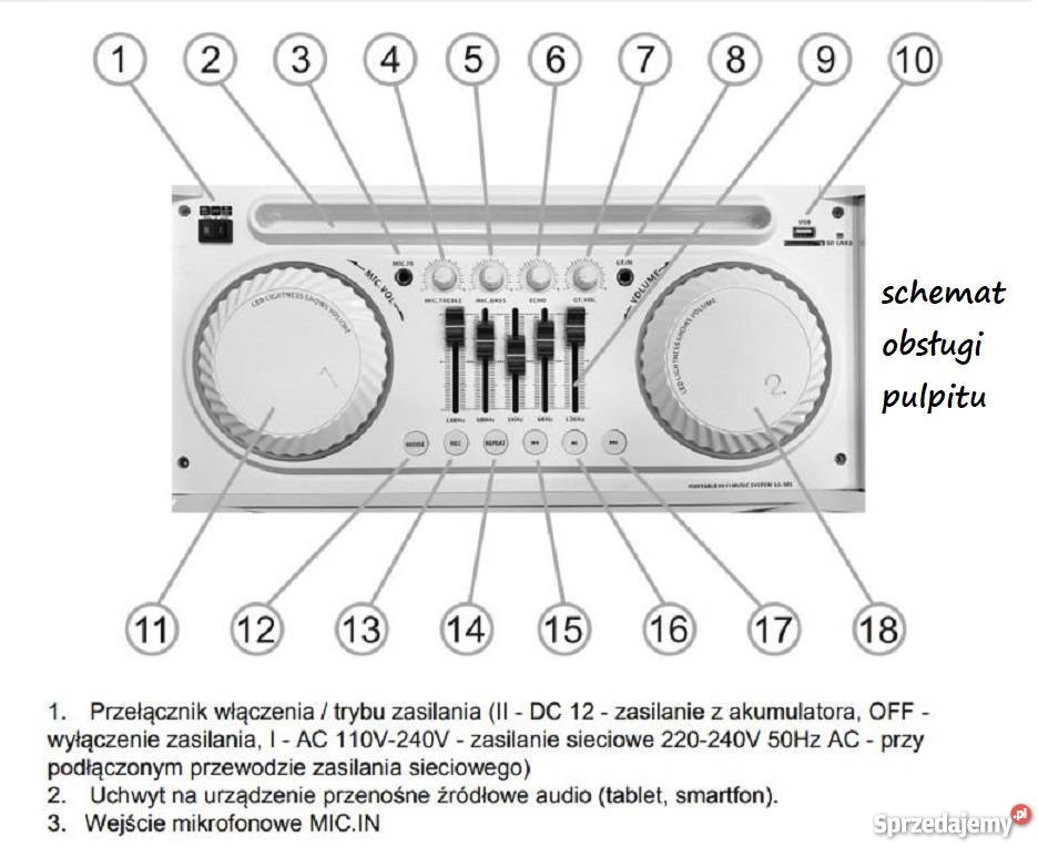 Zestaw AUDIO RM800BT Bluetooth Boombox pilot podkarpackie Krosno sprzedam