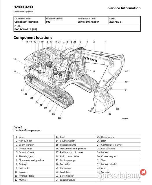 Volvo EC140B instrukcja naprawy motoryzacja, transport Poradniki, albumy i reportaże Kielce
